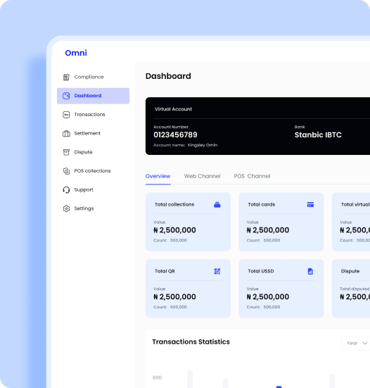 Real-time insights